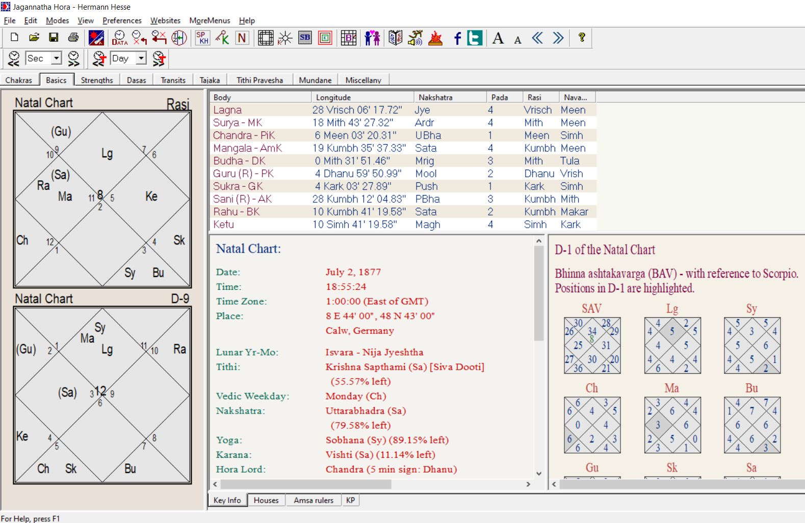 jagannath hora software